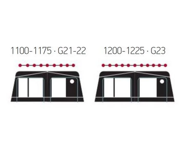Isabella Caravanvoortent Nordic 300 7 Isabella Caravanvoortent Nordic 300 - Afbeelding 7