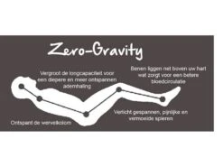 Lafuma Relaxstoel Rsx Clip Air Comfort Coral Blue 7 Lafuma Relaxstoel Rsx Clip Air Comfort Coral Blue -Tevelde 14 3 lafuma relaxstoel rsx clip air comfort coral blue lfm2038 6893