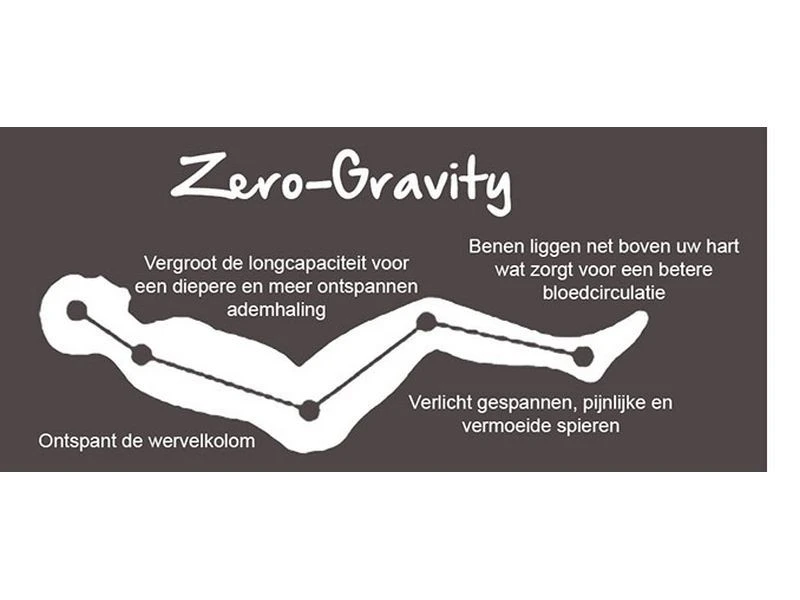 Lafuma RSXA Clip Batyline Relaxstoel Zwart 5 Lafuma RSXA Clip Batyline Relaxstoel Zwart - Afbeelding 5