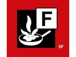 Smartwares 10.033.68 Blusspray -Tevelde 68 5 smartwares blusspray 10 033 68