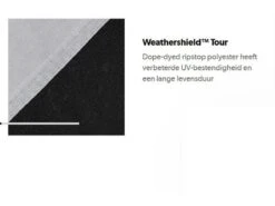 Dometic Sunshine Air Tour Side Panel Set -Tevelde 72 4 dometic sunshine air tour side panel set materiaal 9120002353