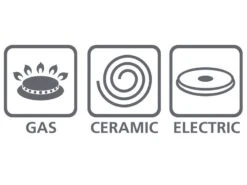 Bo Camp Pannenset Elan 3 Plus -Tevelde 8 11 bo camp pannenset elan 3 plus iconen 2100922