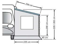 Tevelde -Tevelde eurotrail zijwand camperluifel fiamma omnistore 220 etct0018 220w 1